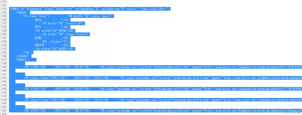 网络爬虫如何从网页的www开始获取信息