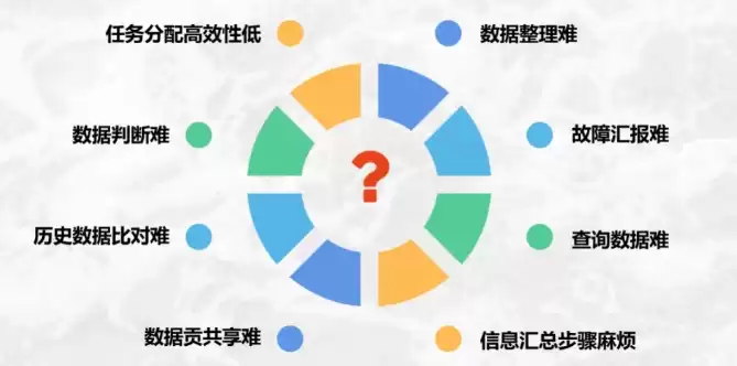 信息资源的有效利用是什么,信息资源的有效利用，提升效率与竞争力的关键策略