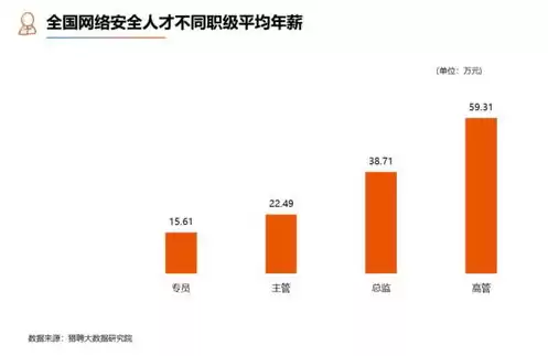 平板电脑系统安装教程，定制平板电脑系统重装安卓系统免费版