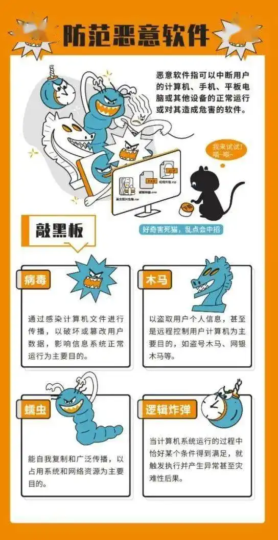 校园网络安全防护协议合同模板怎么写