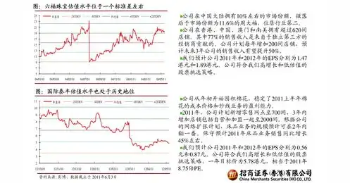 苏宁易购股票前景分析图，苏宁易购股票前景分析