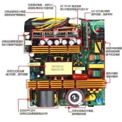 酷冷至尊500w电源维修线路图，酷冷至尊电源500w白牌